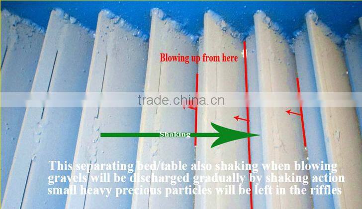Low Affordable Price Dry Gold Separator /Gravity Separator Machine with Wind Blower Power