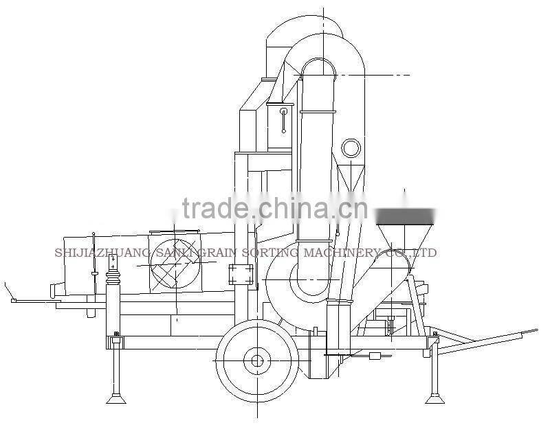 5XZC-3 Sanli seed cleaner gum maize threshing machine