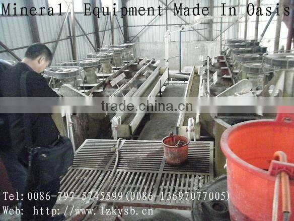 Mineral Processing Equipment