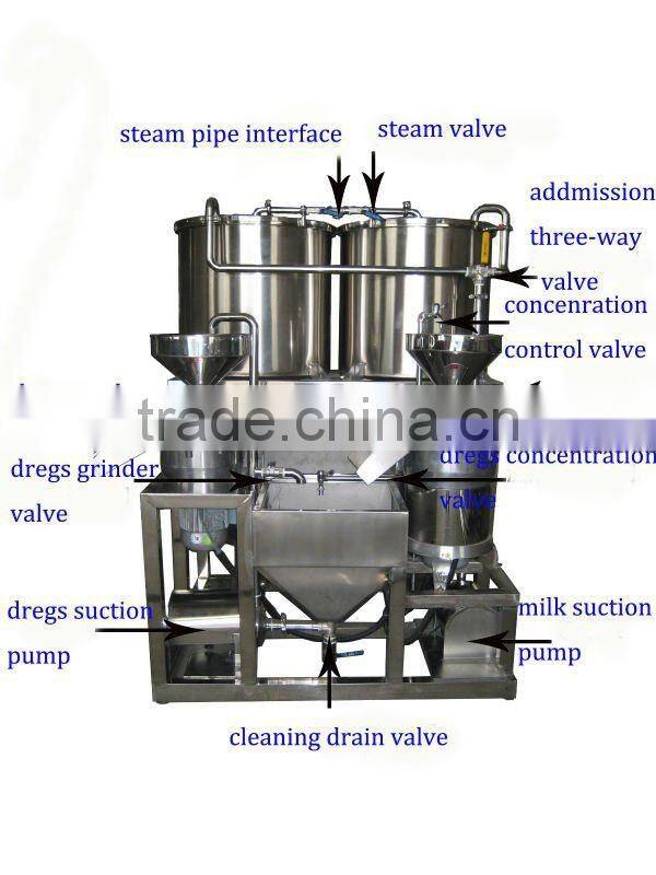 equipment for processing milk