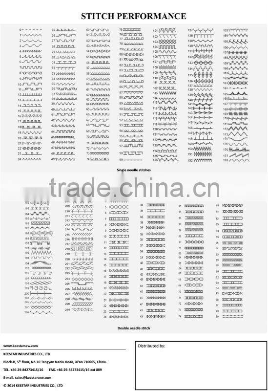 Keestar 204-EP360 multi-purpose flat bed fur clothing / car seat sewing machine