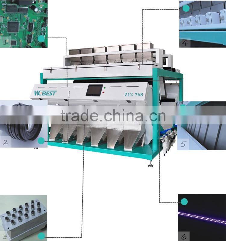 The Most popular Raisins Color Sorter Machine with high quality