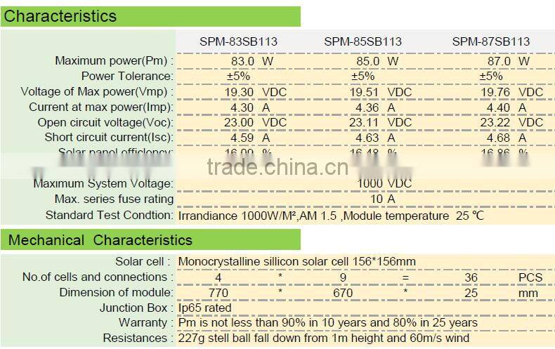 85 Watt Monocrystalline Solar Panel