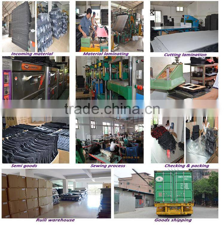 Best protect for digital camera and accessories.