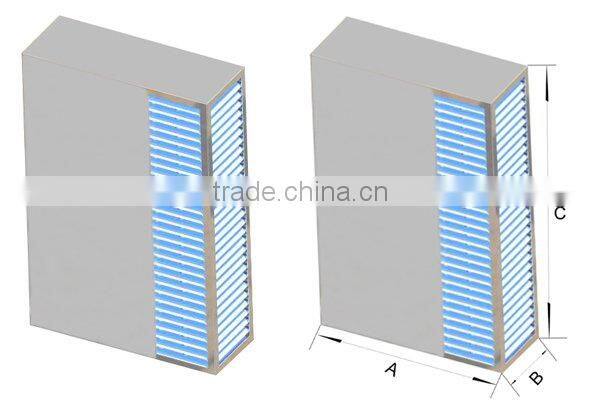Plate heat exchange core/heat recovery ventilator