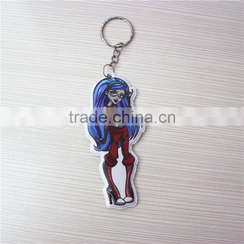 Custom Palm Shaped PVC With Sponge Keychain