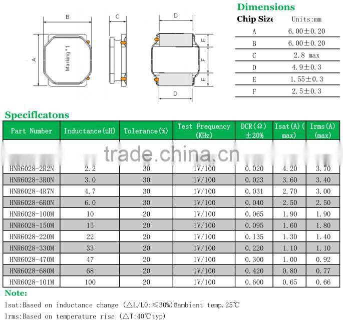 4r7 inductor 100uh 3a ac dc usb power adapter for samsung charger shield power choke
