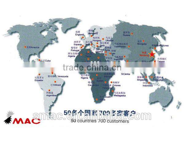 the hot sale and low cost low cost drlling machine RD8028 of china of SMAC