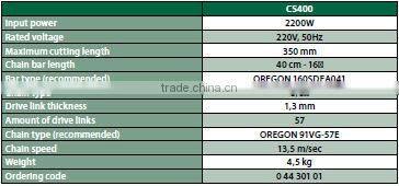 Status Tools - Electric Chain Saw CS2040S
