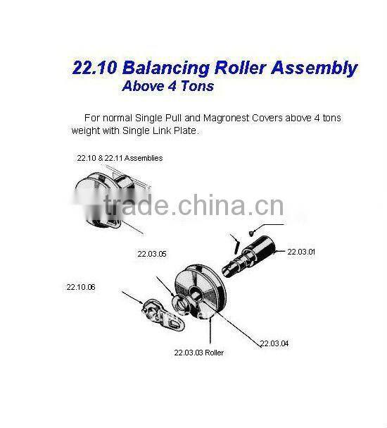Macgregor Hatch Cover Parts 22.10 Balance Roller Assembly