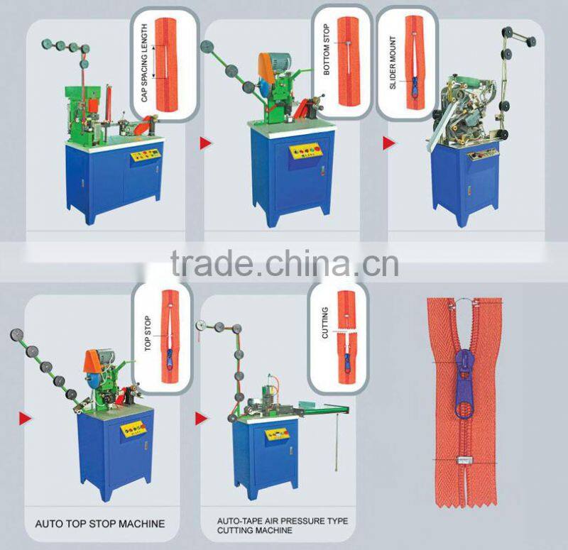 Colored Invisible Zipper Tape for Dress