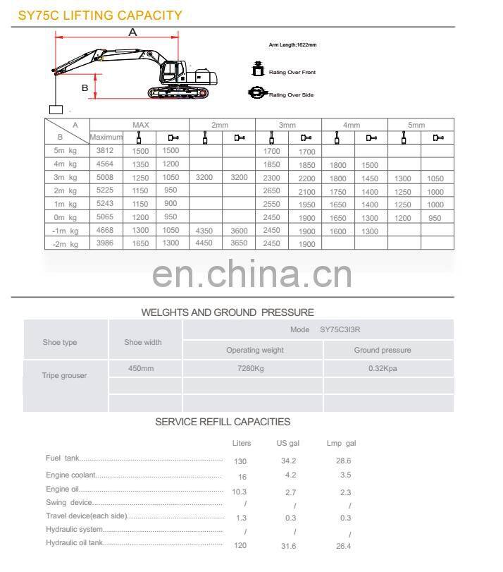 SANY SY135C 14ton Cheap Mini Excavator