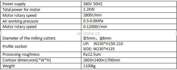 copy router machine for aluminum cnc milling drilling machine