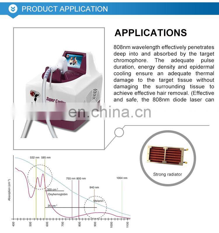 LEFIS Three Wavelength 755nm diode laser 808nm diode laser high quality 808nm diode laser