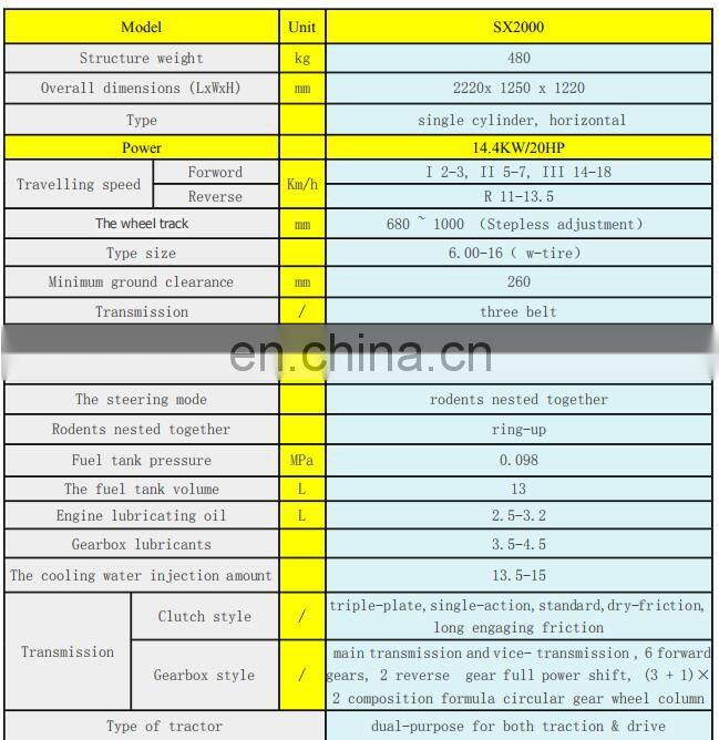 New diesel power mini farm hand tractor for sale