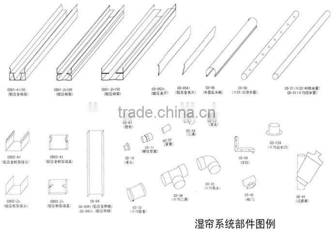 Aluminum Profile Cooling Pad Frames