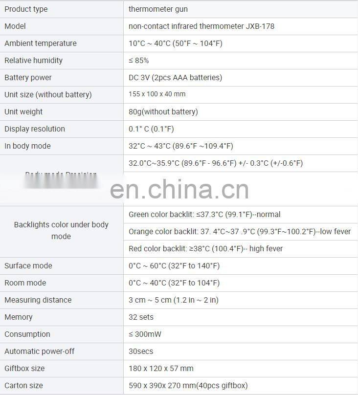 Home Health Care Digital Infrared Gun Non-contact Laser Body Adult Temperatuere Test Forehead Thermometer