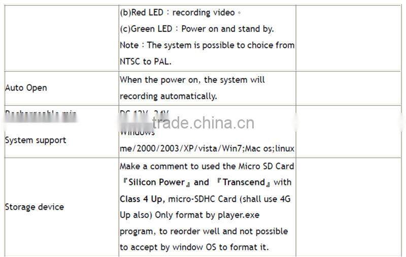 Top Sale 2 din detachable tablet car dvd gps with 3g wifi VR-799+ from Conqueror