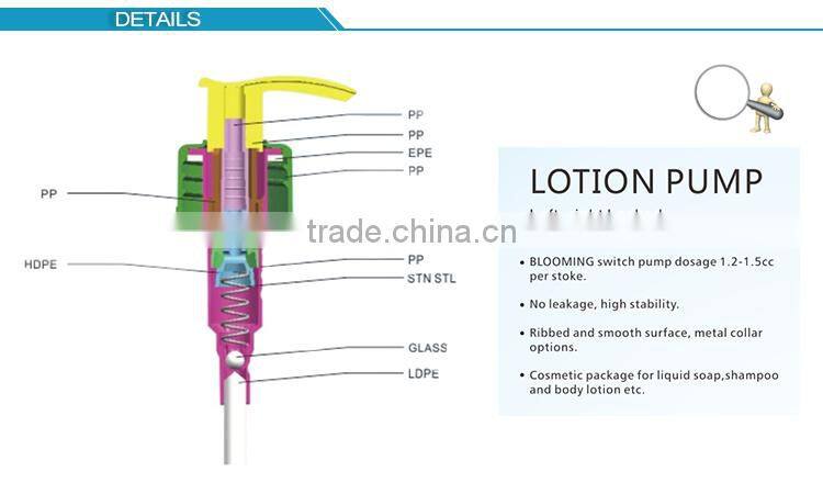 Bulk buy from China plastic liquid pump dispenser