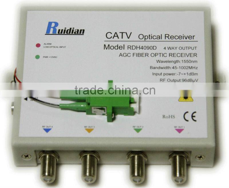 FTTH Four Ways CATV Fiber Optic onu Receiver build in CWDM