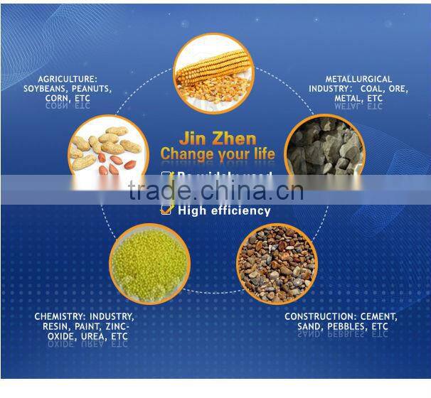 Bucket Belt Elevator Material Handing Equipment Bucket Conveyer