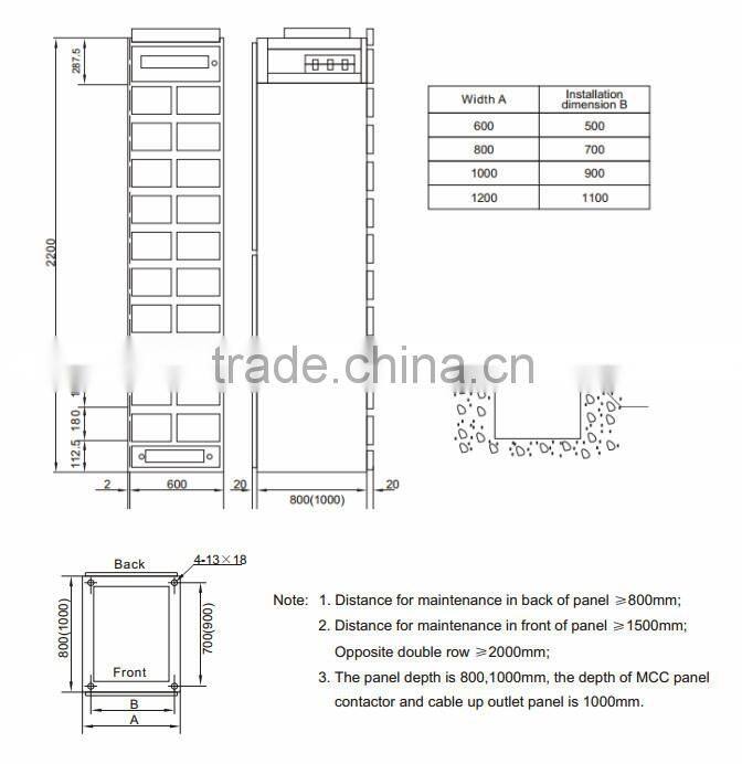 MCS Intelligent switchgear manufacturers switchgear panel