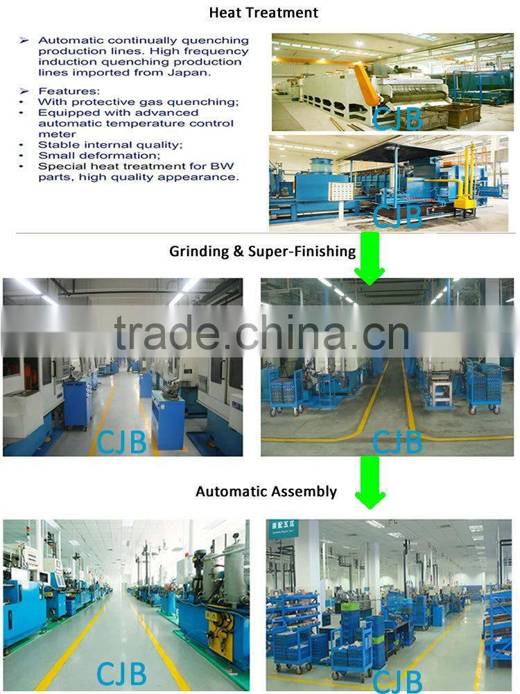 China Auto Double Rows Deep Groove Ball Bearings