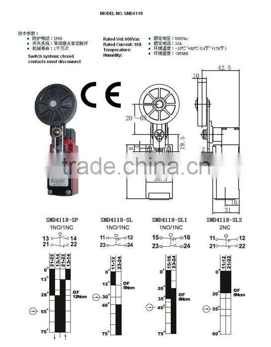 Limit Switch BD-4118