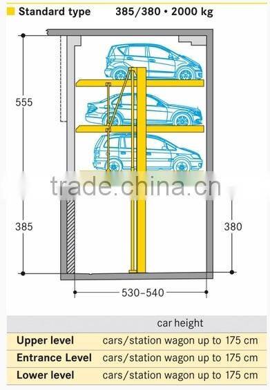 car parking buildings