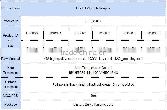 socket accessory socket adapter L-bent bar extension Bar slide bar