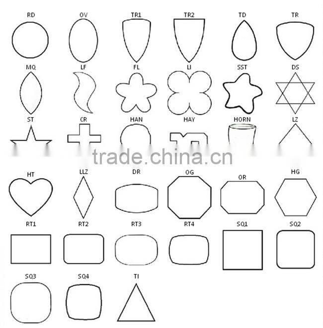 Synthetic Opal Color Chart for 55 different Colors