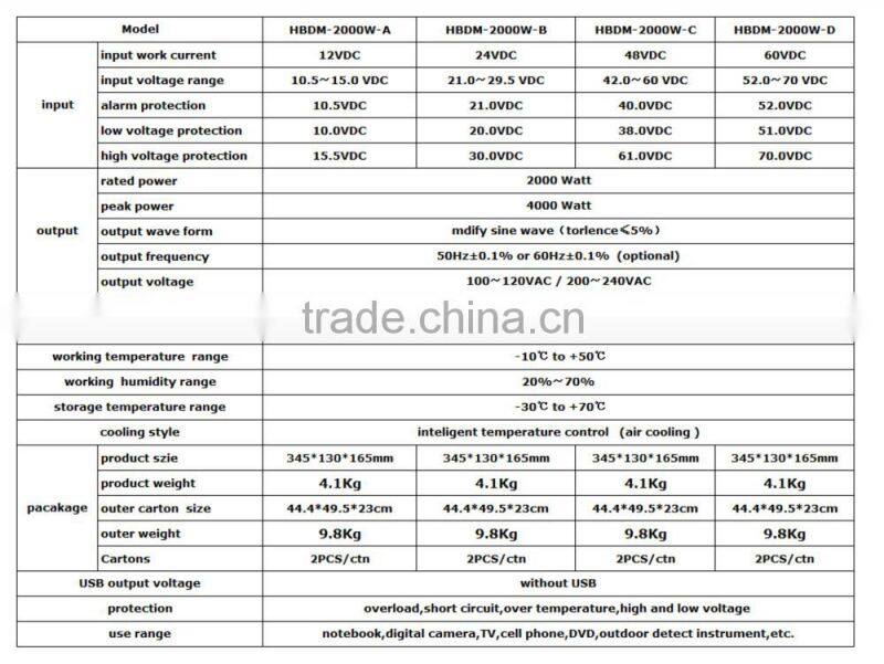 12v/24v/48v input 110v 48v modified sine wave power 2000w dc/ac inverter