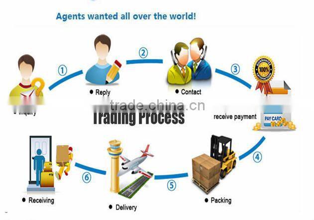 Corrosion resistance nickel inconel alloy 690