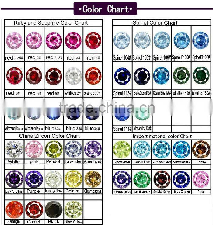 synthetic glass gems cushion precious stones emerald green