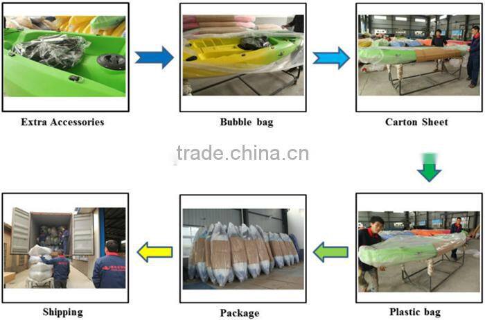 2014 wholesale fishig kayak with pedals and rudder