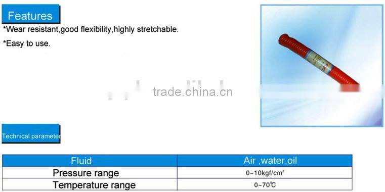 Excellent Quality CLW Pneumatic Spring Air Hose