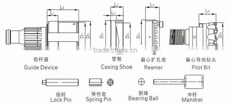 6" nod165 nod190 eccentric overburden drilling equipment