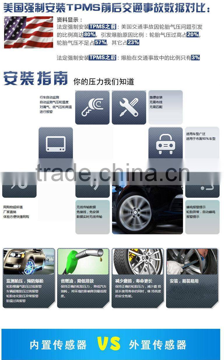 433Mhz wireless RF TPMS built-in type car tire pressure monitoring system