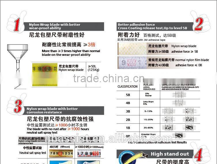 Newly-Designed 0.16mm blade thickness flexible 3m steel tape measure material