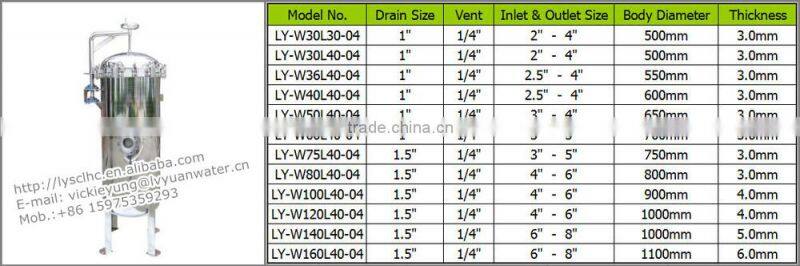 SS304 316 polished material 10 20 30 40 inch micro stainless steel filter housing with pressure meter