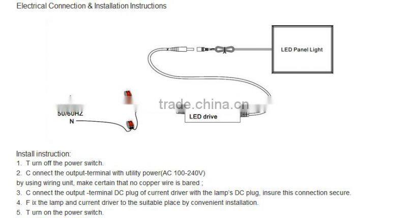 600*600 LED panel light 36W/48W, CE,ROSH,Approved led panel light 600 600 supplier