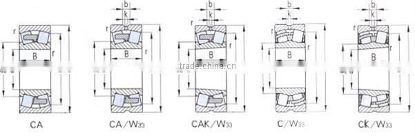 Bearing 241/630 CAK30 Spherical Roller bearing