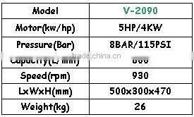 CE SGS 5HP 4KW Air Compressor Pump