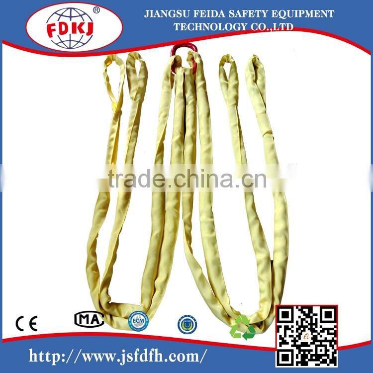 round lifting sling