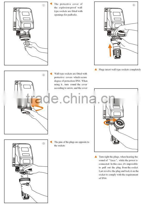 Hot Sale IECEx&ATEX Certified 63A Explosion Proof Plastic Sockets and Plugs