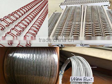 Hot sale! High quality nylon coated double o wire
