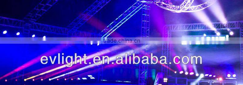 Guangzhou quality stage effet light 25x3W cree LED panel light