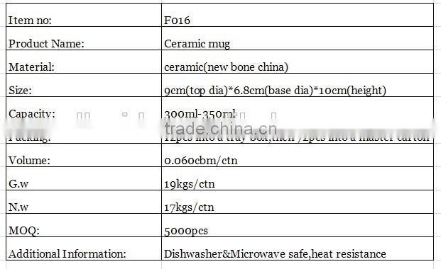 Ceramic coffee mug hot selling in 2014