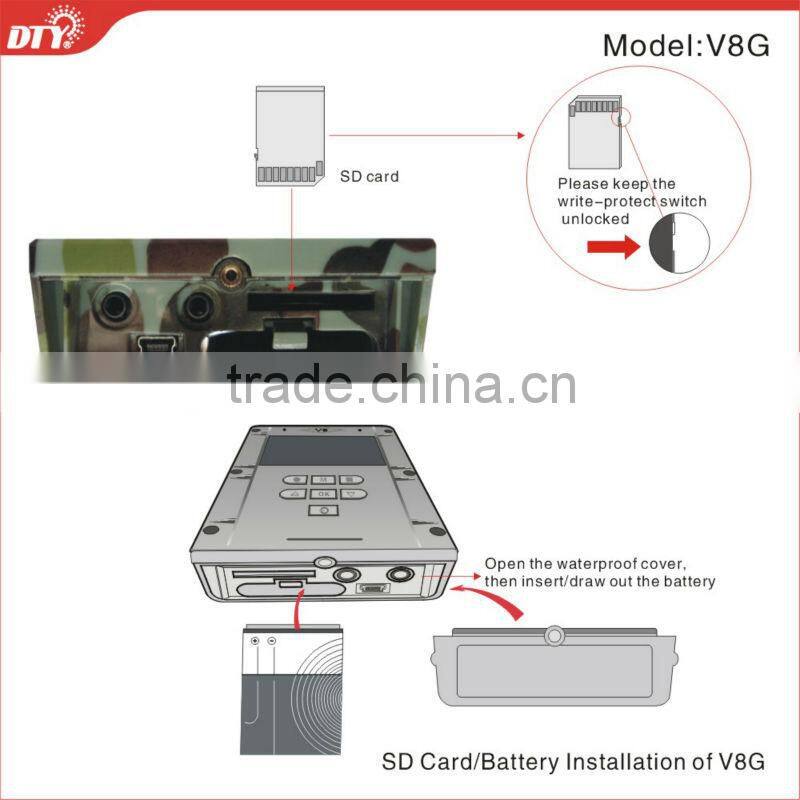 Waterproof portable mini dvr high definition video record with GPS, V8G