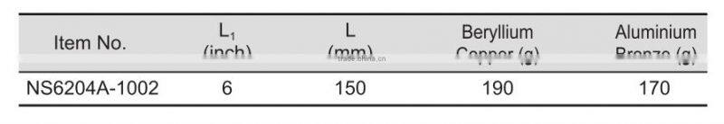 Non Sparking Insulated Tools Round Dipped 45 Degree Bent Pliers With All Sizes